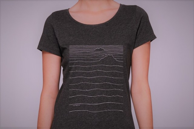 Sustainable Fashion Dublin