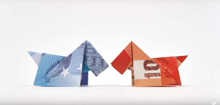 sustainable living on a budget