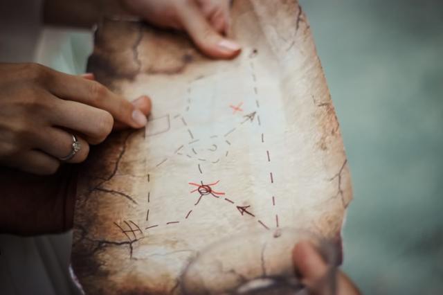 Handmade Treasure Map