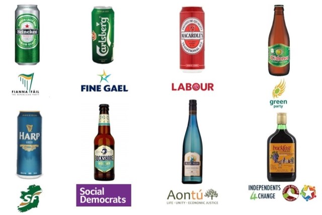 Political Parties as Beer Brands